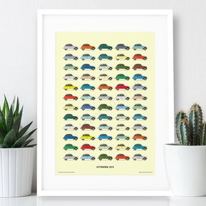 Citroen 2CV Poster / A3 Print  / Car Poster / Car Print / Classic Car