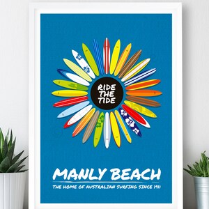 Surfboards – Large Poster / A2, A1, A0 Print / Manly Beach / Australia / Surf Print / Surf Poster