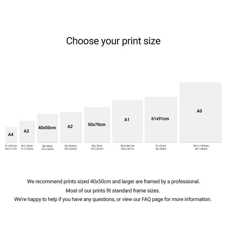 Holden EK Ute Poster: Art Print (A2, A1 or A0) - Etsy Australia