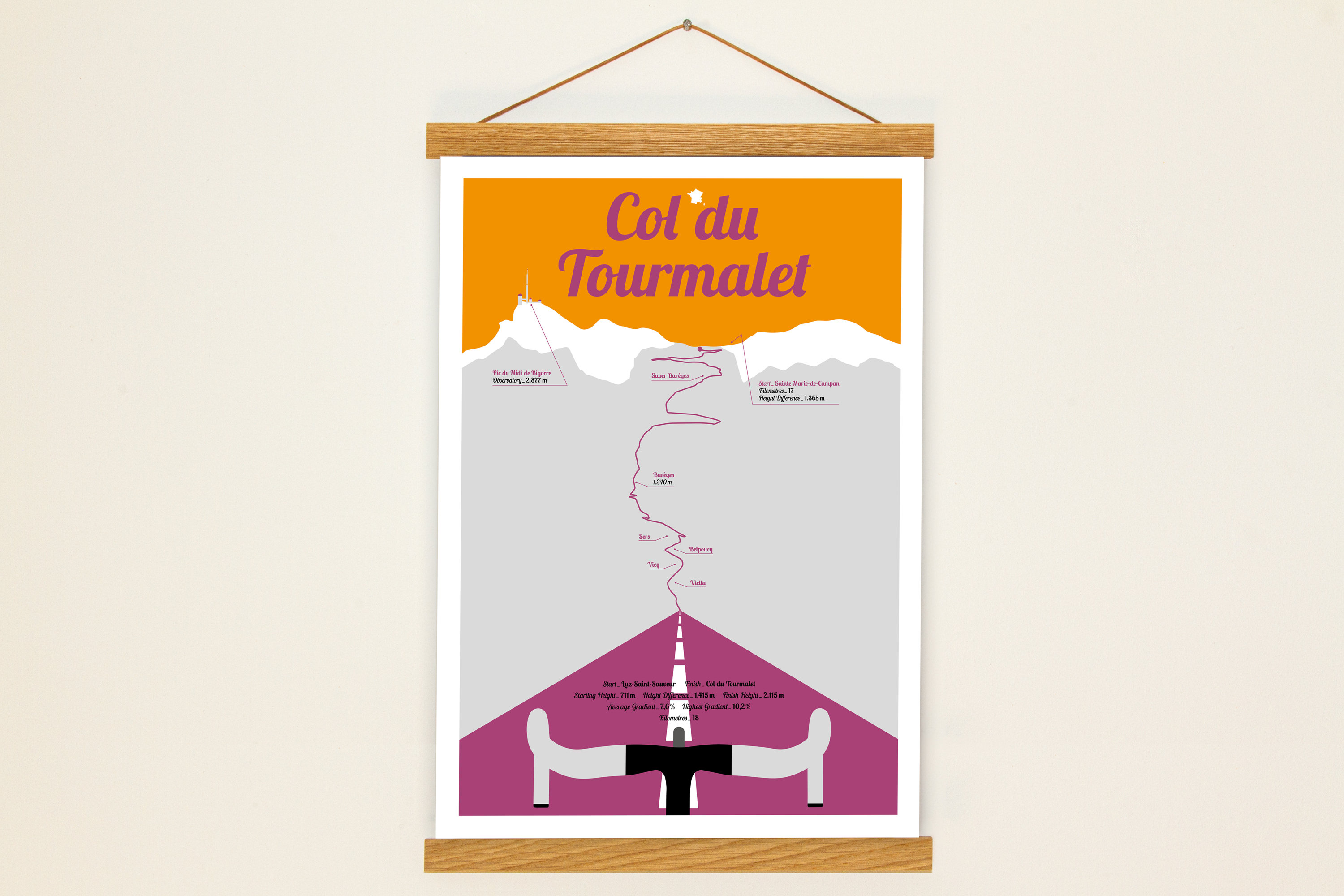 Col du Tourmalet en France print, bike poster A3, present for men, present for women