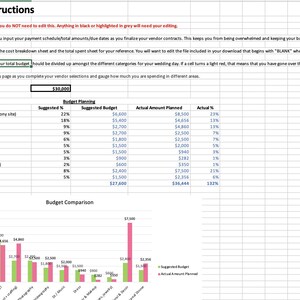 May include: A spreadsheet titled "Budget Planning" with categories like Venue, Catering, and Photography. It includes suggested and actual budget amounts, along with a budget comparison graph. The total budget is $30,000.