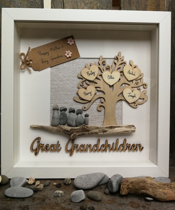 40th Wedding Anniversary Gift Ruby Personalised Family Tree Frame Fortieth