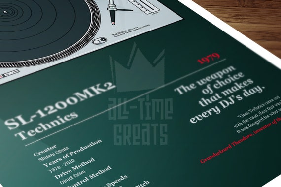 Technics SL-1200 MK2 Poster: an Iconic Tribute to Hip-hop