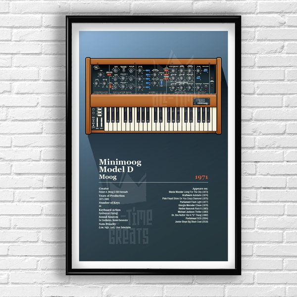 Minimoog Synthesizer Art Print Model D (1971), Vintage Music Gear Poster