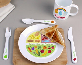 Personalised Healthy Eating Portions Plastic Plate, Child's Plate with Name