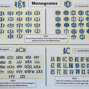 K&ouml;nnte beinhalten: Eine Tabelle mit vier Monogramm-Stilen: Empress, Honeycomb, Darcy und Stacked Block. Jeder Stil zeigt verschiedene Buchstabenkombinationen in blauer Schrift. Der Text "Monogramme" steht oben. Hinweise erkl&auml;ren die Platzierung der Initialen.