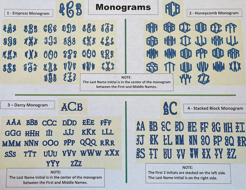 K&ouml;nnte beinhalten: Eine Tabelle mit vier Monogramm-Stilen: Empress, Honeycomb, Darcy und Stacked Block. Jeder Stil zeigt verschiedene Buchstabenkombinationen in blauer Schrift. Der Text "Monogramme" steht oben. Hinweise erkl&auml;ren die Platzierung der Initialen.