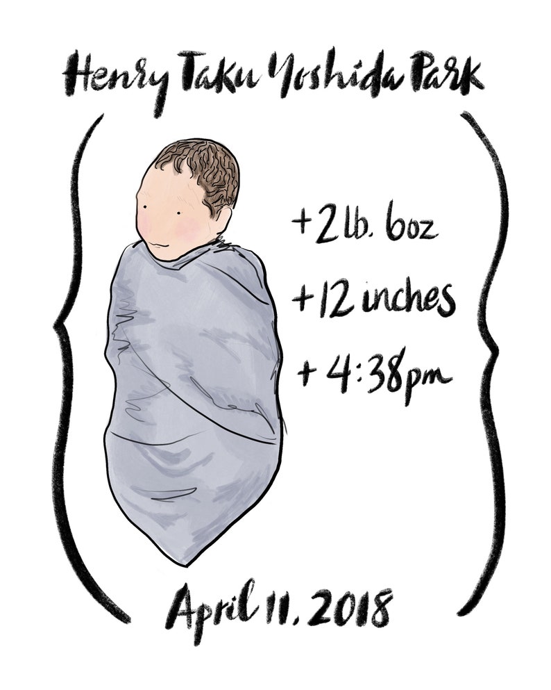 EMAILED JPG ONLY Birth Announcement Digital Portrait