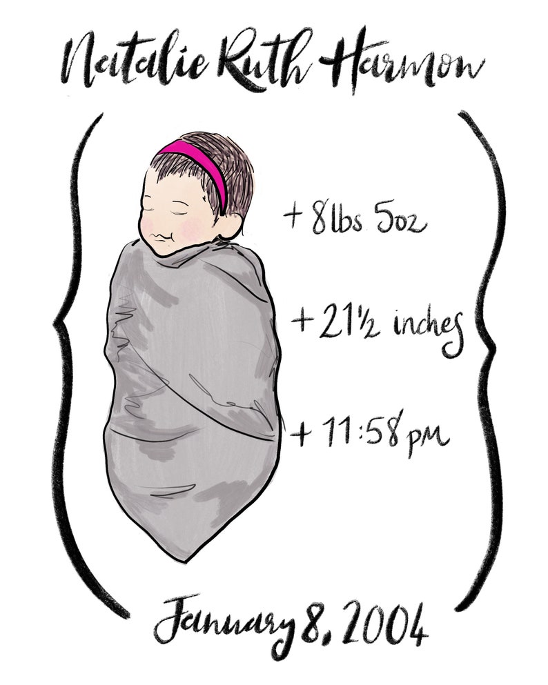 EMAILED JPG ONLY Birth Announcement Digital Portrait