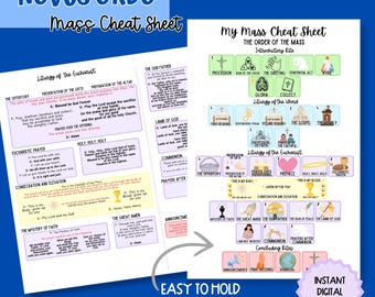 May include: A printable cheat sheet for the order of the Catholic Mass. The sheet is divided into sections with colourful icons and text, including the Introductory Rite, Liturgy of the Word, Liturgy of the Eucharist, and Concluding Rites. The text includes the Our Father, Gloria, Collect, Lamb of God, Holy, Holy, Holy, and more.