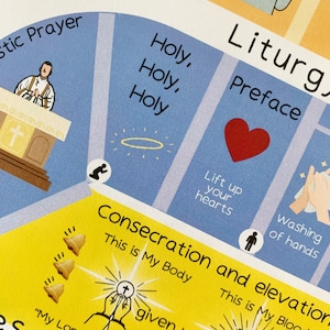 Mass Kids ENGLISH/ Printable Kids Missal Novus Ordo / Catholic Kids ...