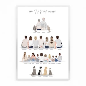 Family Tree Print Birthday Print Generations Dad Brother Grandad Grandparents Our Family Nan Personalised Pets Mum Mothers Day Wall Art