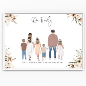 Family | Our Family | Print | Gift | Personalised |Gifting | Floral | Neutral | | New Home | Birthday | Father  Poster Christmas Back Unique