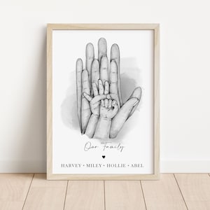 Personalised Family of Four Hand Print: Sentimental Home Decor