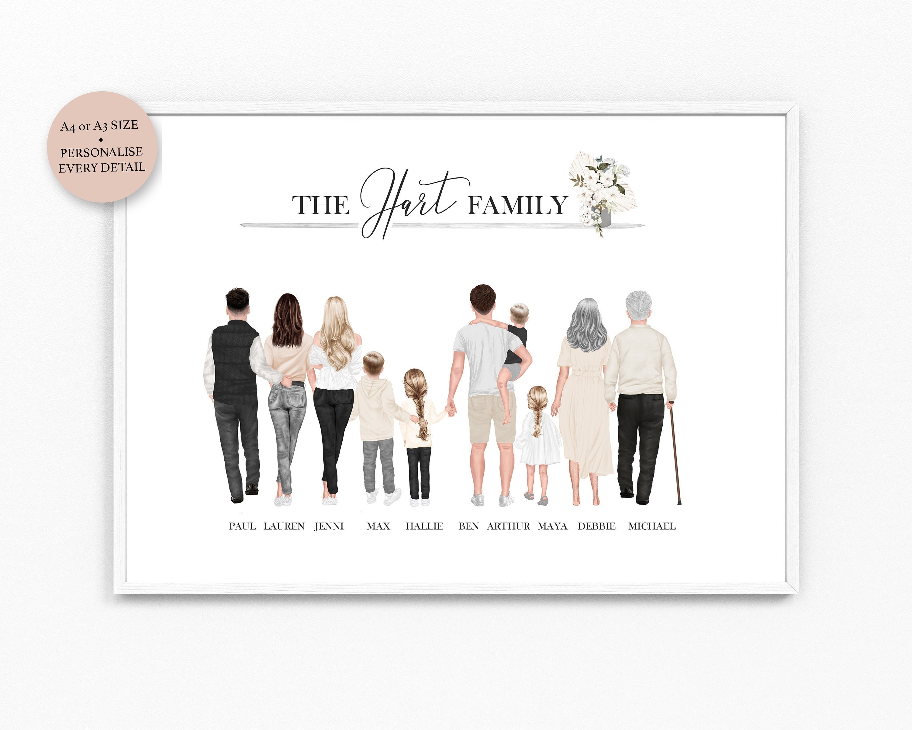 My Family Our Family A4 A3 Print Family Gift Gifts - Etsy UK