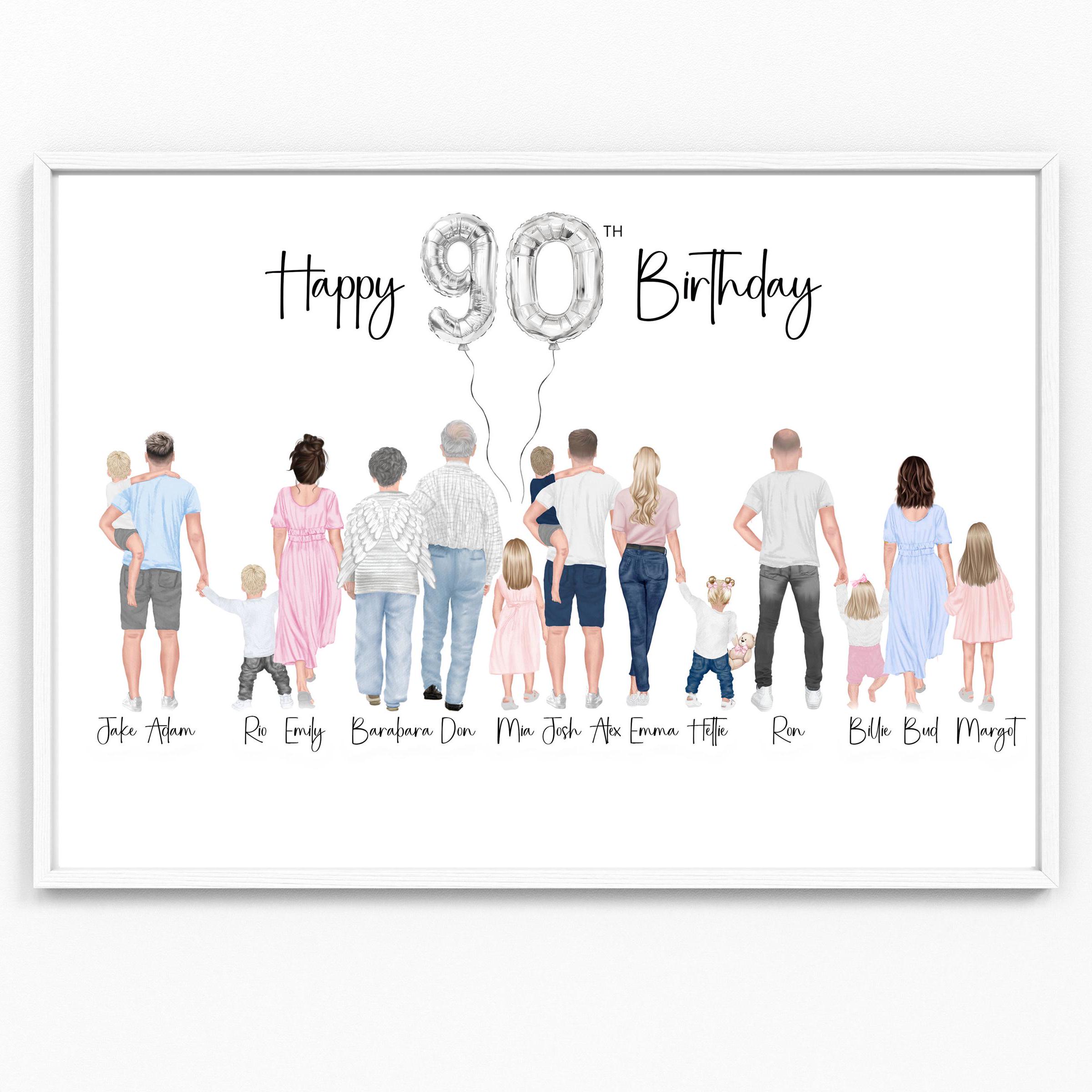 Glückliches 90. Geburtstagsgeschenk Druck Familie Unsere Familie Andenken Bild Memento Personalisierte Eltern Großeltern Geschenke Wanddekor Rahmenalter