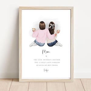 Mama Druck Bild Tochter Mutter Geburtstagsgeschenk Personalisierte benutzerdefinierte digitale spezielle Andenken Geschenk Karte Gruß Danke