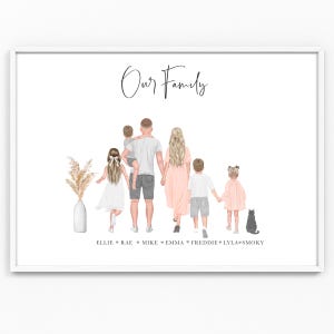 Stampa floreale personalizzata per la famiglia: stampa fotografica da parete personalizzata