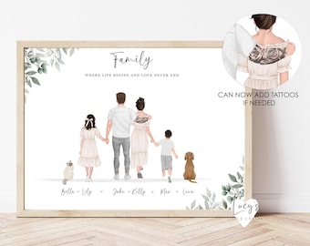 May include: A watercolor illustration of a family of five walking with their dog. The family is walking in a line, with the father in the front, followed by the mother, two children, and the dog. The family is walking away from the viewer. The illustration is set against a white background with green foliage on the sides. The text "Family" is written at the top of the illustration, and the text "Where life begins and love never end" is written below the family. The names of the family members are written below the illustration.