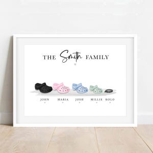 以下が含まれることがあります： 「The Smith Family」の文字と、黒、ピンク、青、緑のクロッグと黒いブレスレットのイラストが描かれたフレームプリント。「John」、「Maria」、「Josh」、「Millie」、「Rolo」の名前が下にあります。