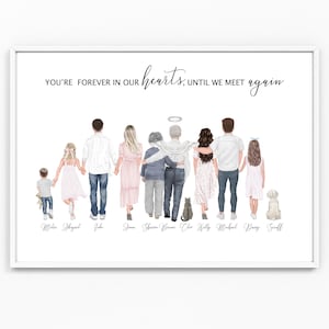 Angel Memorial Loved One Forever in Our Hearts Print Gift Sentimental Love Family Loved One Loss Sympathy Personalised Picture Poster Died
