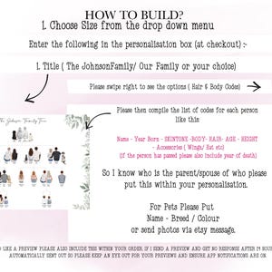 Puede incluir: Una gu&iacute;a sobre c&oacute;mo crear una ilustraci&oacute;n de &aacute;rbol geneal&oacute;gico. La gu&iacute;a incluye instrucciones sobre c&oacute;mo personalizar la ilustraci&oacute;n con nombres, a&ntilde;os de nacimiento, tonos de piel, tipos de cuerpo, colores de cabello, edades, alturas y accesorios. La gu&iacute;a tambi&eacute;n incluye instrucciones sobre c&oacute;mo personalizar la ilustraci&oacute;n para mascotas.