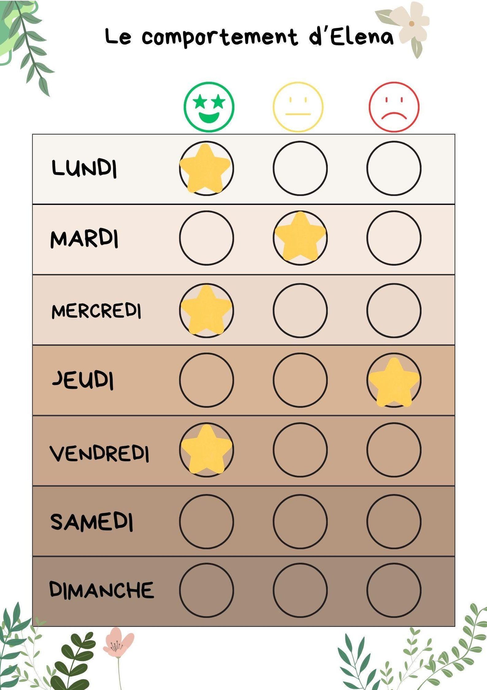 Child Behavior Routine Chart - Etsy
