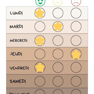Verhaltensroutinediagramm für Kinder