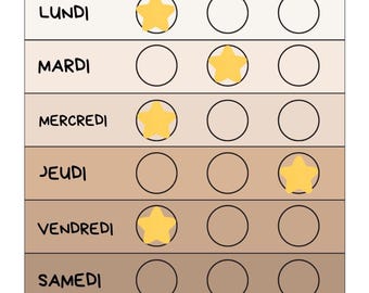 May include: A chart with the days of the week listed vertically, from Monday to Sunday. Each day has three circles, one with a happy face, one with a neutral face, and one with a sad face. A yellow star is placed in one of the circles for each day, indicating a positive behavior.