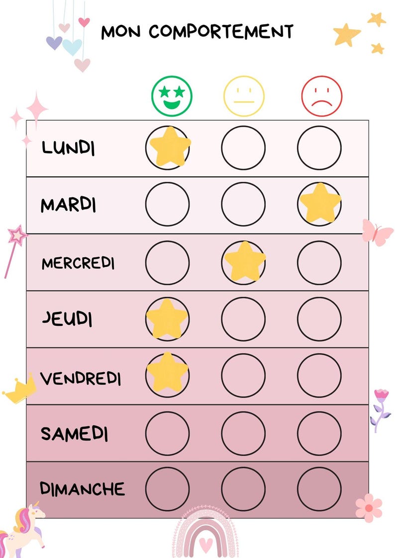 Child Behavior Routine Chart - Etsy