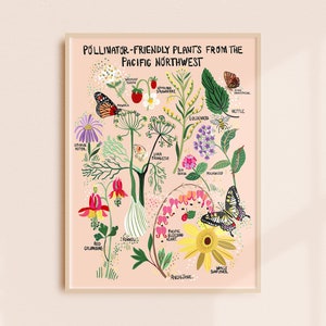 Bestuivers kunstafdruk | Pacific Northwest | Bloemen | Vlinder | Bijen | Vogels | Roze | Wilde bloemen | Natuur | Infografiek | Bestuiving: