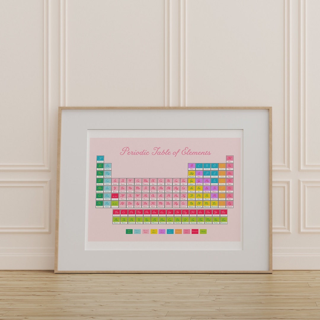 Pastel Periodic Table of Elements Print: Colourful Science Art (A3, A4 ...