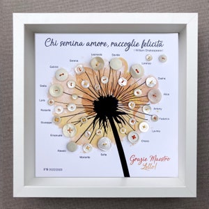 May include: A framed artwork featuring a dandelion with buttons attached to the seeds. The buttons are white with different coloured centres. The dandelion is on a white background with the text "Chi semina amore, raccoglie felicită" and "William Shakespeare I" in black. The text "Grazie Maestro Gello!" is written in red and black. The text "5&deg;B 2022/2023" is written in black at the bottom.