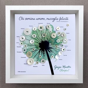 Poster Personalizzato Per Laurea - Con Nome, Iniziale, Titolo E Anno - Incorniciato, Scegli Misura