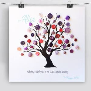 May include: A black silhouette of a tree with a white background. The tree is decorated with colorful buttons in shades of red, pink, purple, and white. The text "Alice" is written in cursive at the top of the image. The text "ALBERO, ESPLOSIONE DI UN SEME. (BRUNO MUNARI)" is written at the bottom of the image. The date "7 Maggio 2017" is written below the text.