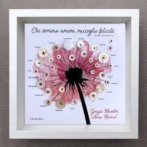 May include: A framed art print featuring a watercolour dandelion design. The dandelion is surrounded by white buttons with red stitching. Each button has a name written next to it. The text at the top reads "Chi semina amore, raccoglie felicita William Shakespeare I". The text at the bottom reads "Grazie Maestra Anna Marial!"