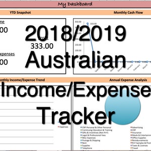 Puede incluir: Un gráfico que muestra los ingresos y gastos de un negocio en Australia para el año 2018/2019. El gráfico muestra que los ingresos fueron de $ 789.00 y los gastos de $ 456.00. El gráfico también muestra un desglose mensual de los ingresos y gastos, así como un análisis anual de gastos.
