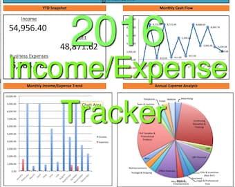 Rodan + Fields Income/Expense Tracker, 2016 Exclusive Monthly Cash Flow Spreadsheet, User-Friendly Profit & Loss System, Excel Template