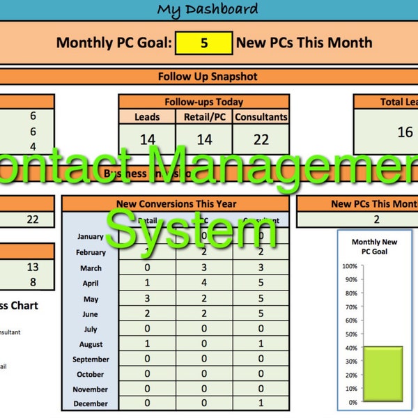 Rodan + Fields Contact Management System - Keep track of customers, consultants, PCs, prospects - PC and Consultant Organizer Tool