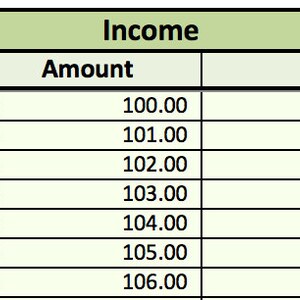 May include: A table showing income for the month of January. The table includes the date, category, amount, and description of each income item. The income items include sales, service, labor, delivery income, markup income, interest income, and other income.