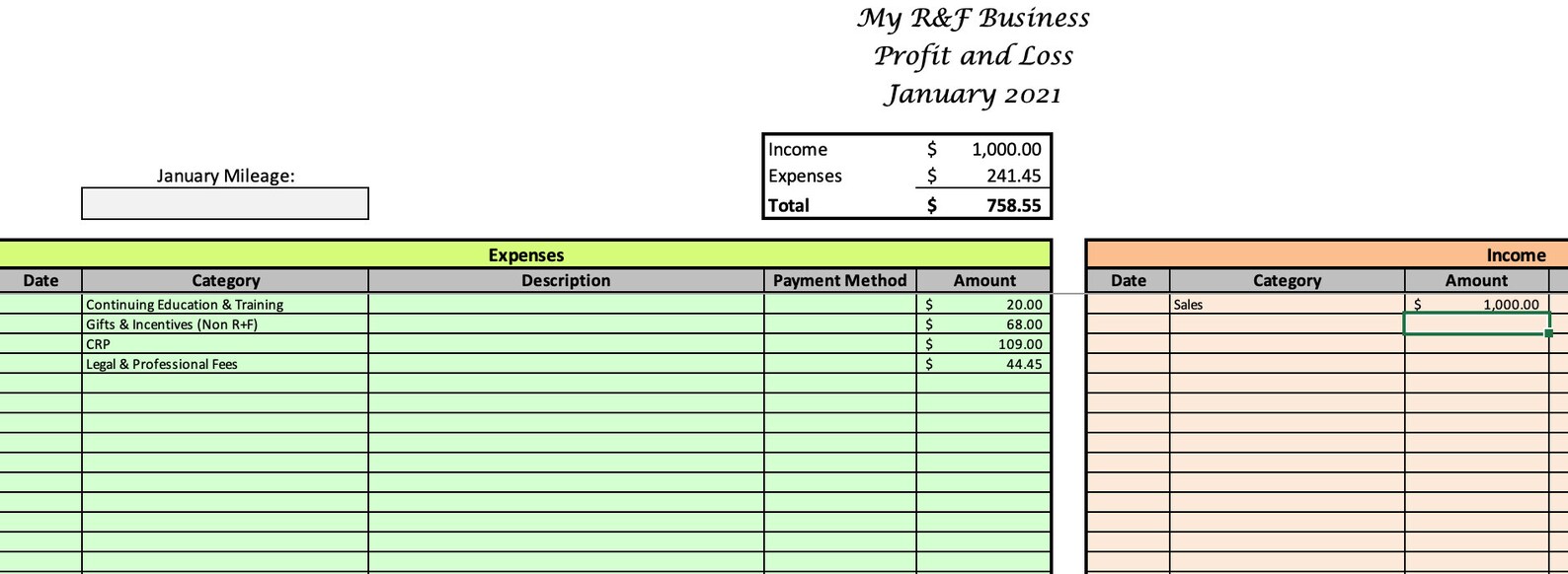2021 Rodan + Fields Tracker, Exclusive Monthly Cash Flow