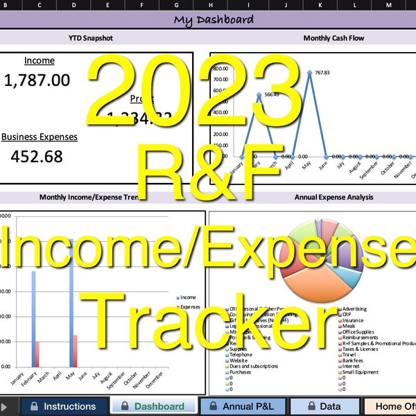 2023 Rodan + Fields Income/Expense Tracker, Exclusive Monthly Cash Flow Spreadsheet, User-Friendly Profit & Loss System, Excel Template