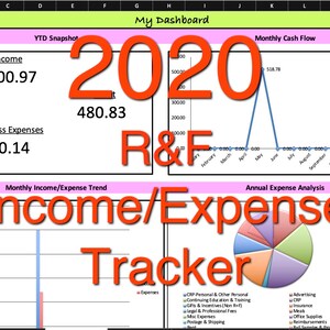 May include: A spreadsheet titled "My Dashboard" with financial data for 2020. It includes income, expenses, and cash flow charts. The image features a pie chart for annual expense analysis and a trend graph.