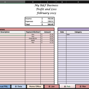 2023 Rodan + Fields Tracker, Exclusive Monthly Cash Flow