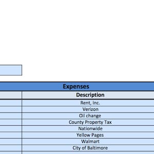 May include: A table showing a profit and loss statement for XYZ, Inc. for January 2016. The income is $721.00 and the expenses are $4,266.00, resulting in a total loss of $3,545.00. A separate table lists expenses for the month of January, including rent, telephone, automobile expenses, taxes and licenses, insurance, advertising, repairs and maintenance, and utilities. The payment method and amount for each expense are listed.