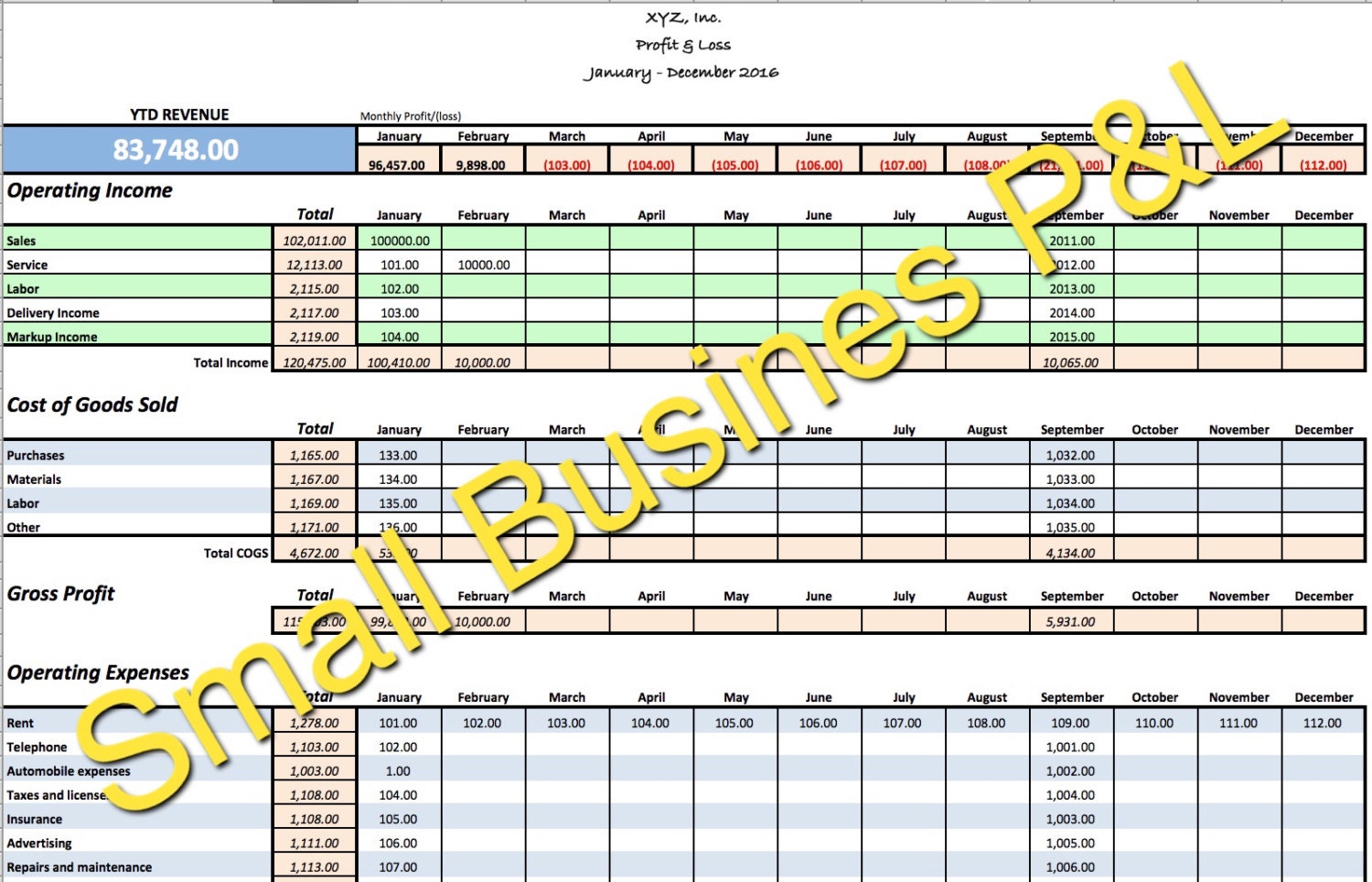 Small Business Income/Expense Tracker, Monthly Budget and Cash Flow  Spreadsheet, User-Friendly Profit & Loss System, Excel Template Throughout Excel Spreadsheet Template For Small Business