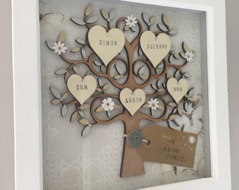 family tree gift etsy