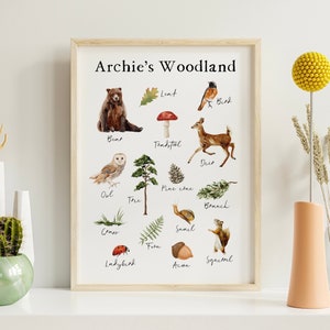 Personalised Woodland Nursery Print - Nursery Wall Art - New Baby Gift - Kids Prints - Personalised Gift