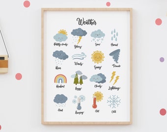 Weather Educational Print - Nursery Wall Art - Preschool Poster - Kids Prints - Personalised Gift - Learning Prints - Toddler - School