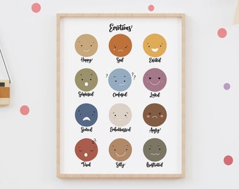 Emotions Educational Print - Nursery Wall Art - Preschool Poster - Kids Prints - Personalised Gift - Learning Prints - Toddler Poster